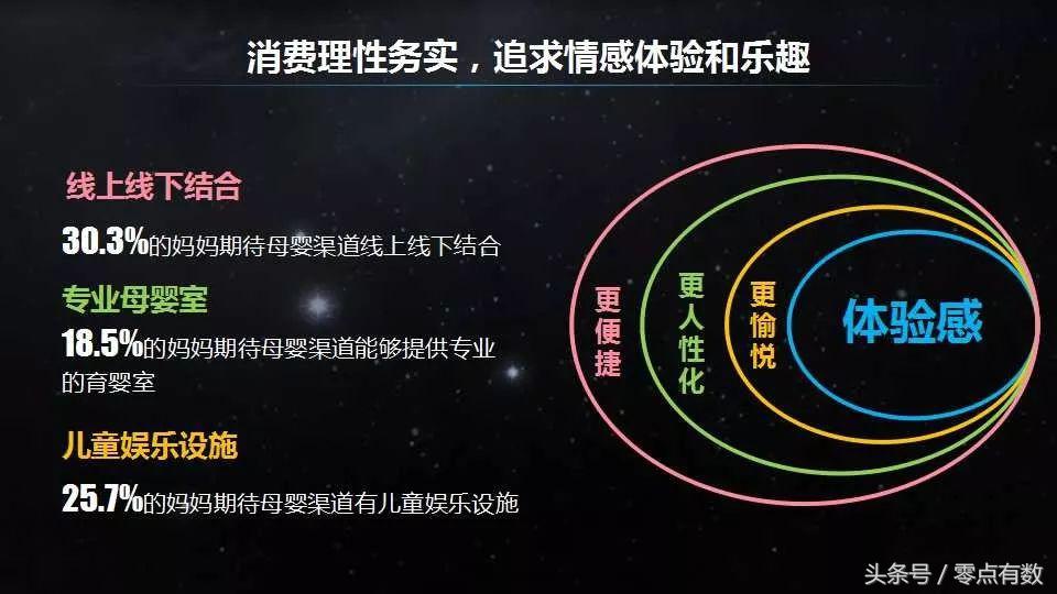 袁岳：母婴这门“崭新”生意，从“人、货、场、流”革命开始