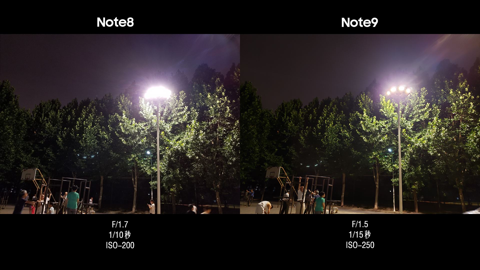 三星galaxynote9,三星galaxynote9屏幕总成