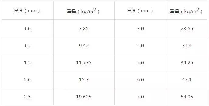 电力成套设备是什么,电力成套设备基本组成