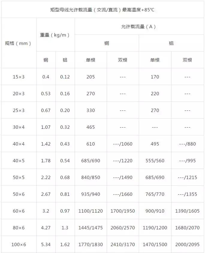电力成套设备是什么,电力成套设备基本组成