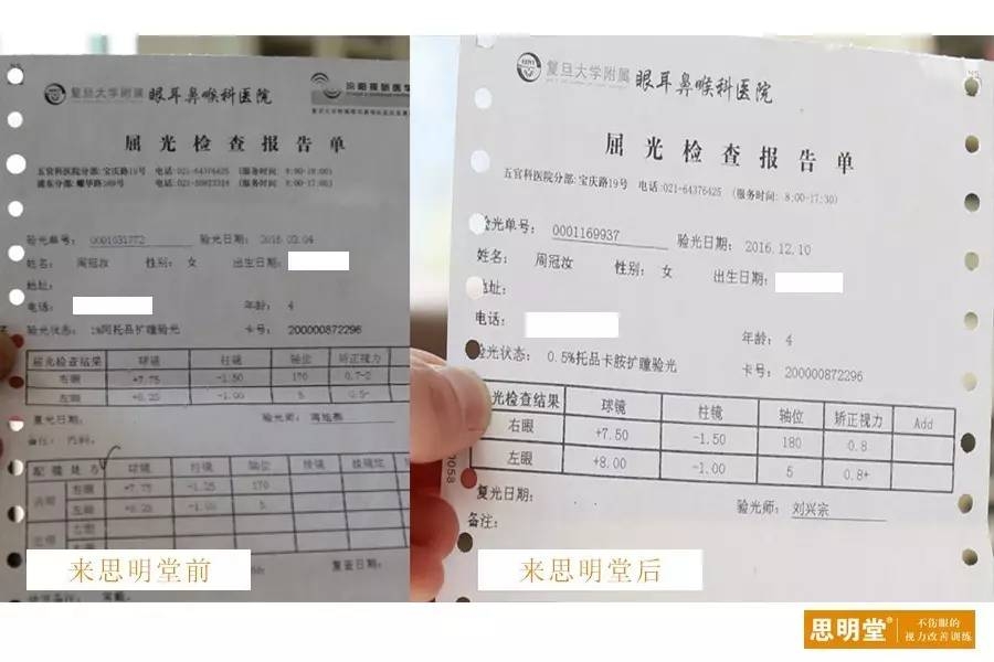 杭州思明堂弱视训练机构,思明堂弱视治疗