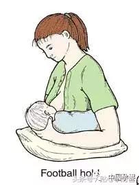 母乳喂养的黄金法则,母乳喂养的6大黄金法则