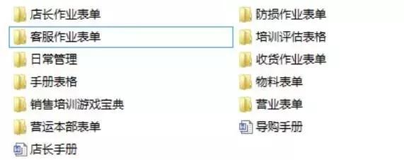 连锁标准化工具包,连锁加盟工具包