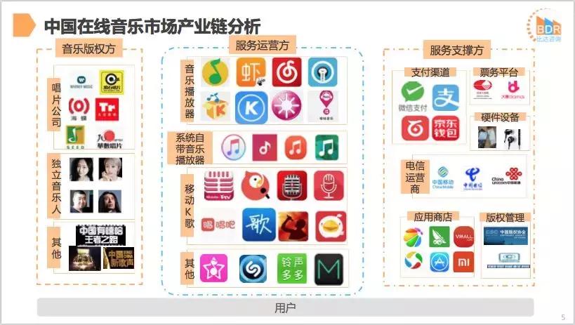 杀死那个*放播**器