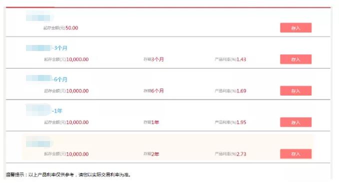 银行有1000万存款收益如何最大化,100万怎样存银行收益最大化