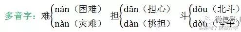 二年级部编版语文上册知识点汇总,部编二年级语文上册期末复习资料
