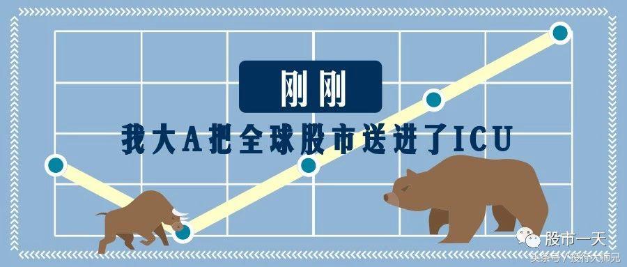 2006、2008、2016，历次政策底之后，大盘的走势并不那么一帆风顺