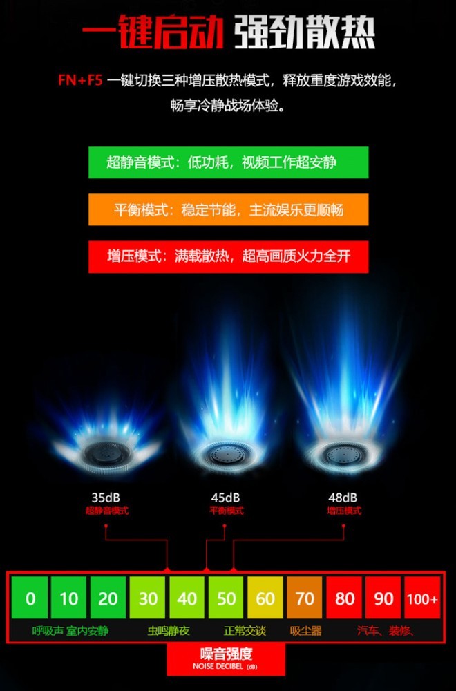华硕飞行堡垒6笔记本怎么样,华硕飞行堡垒6代i5评测