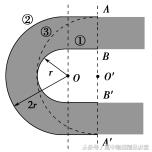 高一曲线运动的题型及答案与解析,曲线运动第一节题型