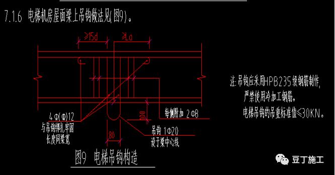 前辈的心血结晶丨学会36个钢筋易漏算项，你们身价蹭蹭涨