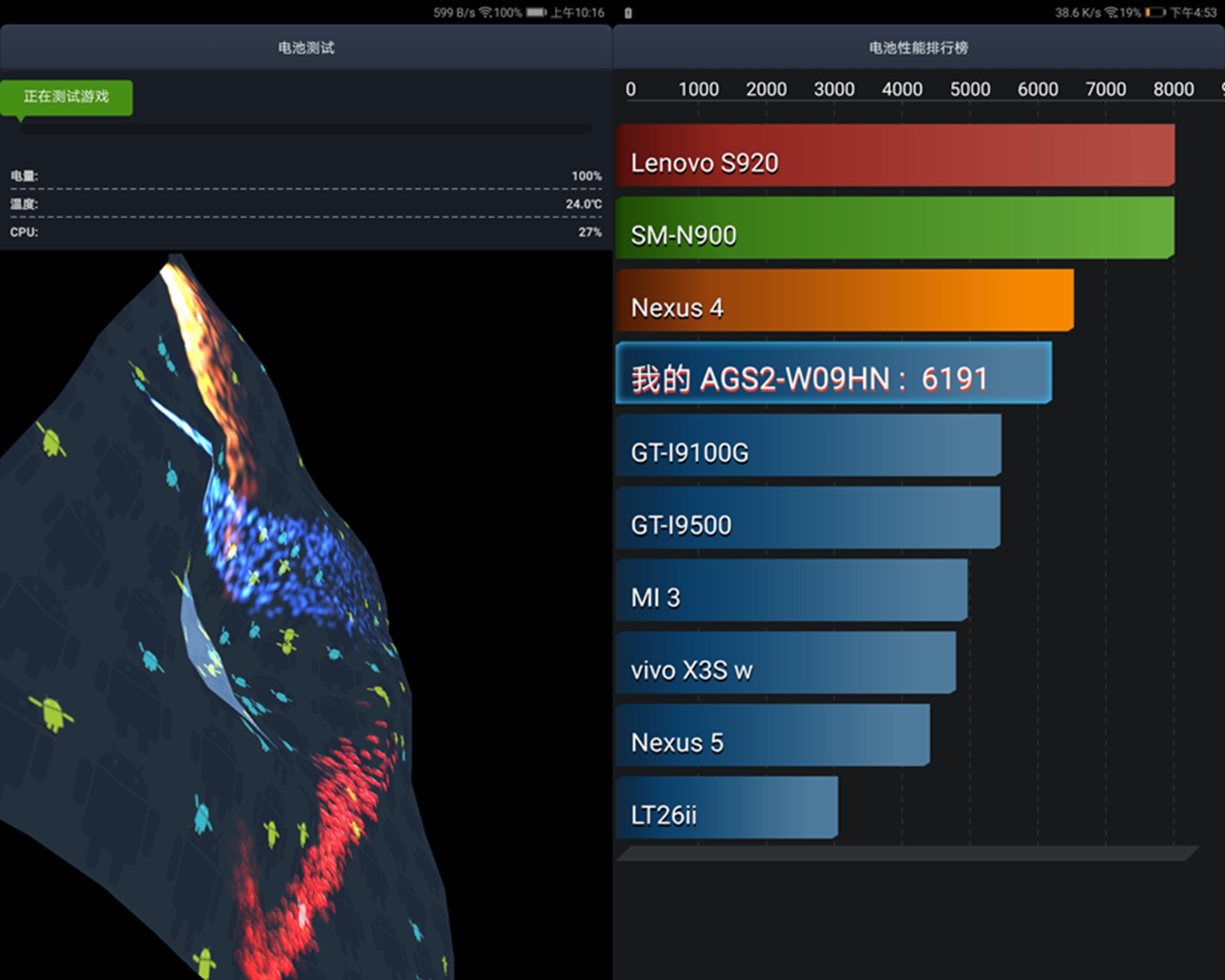 荣耀平板5怎么测试,荣耀平板5咋样
