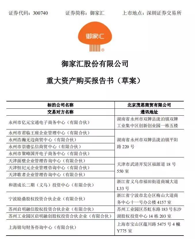 阿芙精油估值,阿芙精油融资