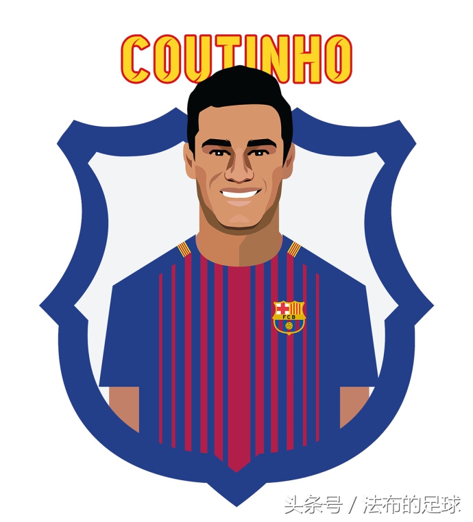 巴萨官方头像,巴萨元素的漫画头像