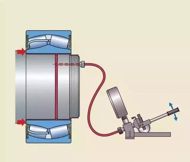 铁姆肯timken轴承怎么样,skf圆柱滚子轴承拆卸视频