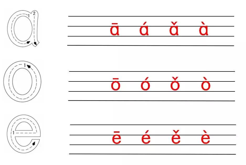aoouiu拼音教学视频一年级,angengingong拼音教学一年级