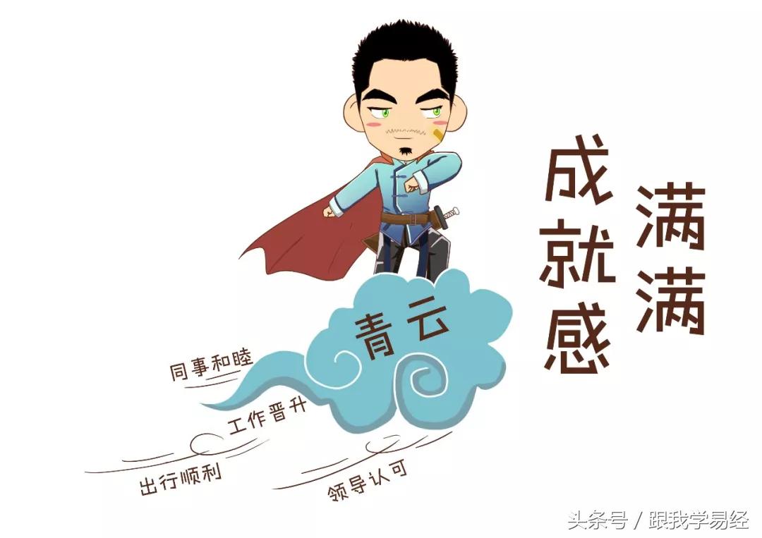 三分钟告诉你，“算命”是咋算滴~