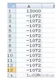 分期还款的坑你踩了么,分期还款有风险提醒