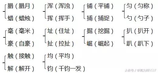 2018四年级期中试卷人教版上册,人教四年级上册期中测试卷及答案