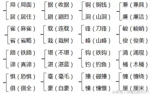 2019五年级上册北师版期中考试,北师大版五年级上册期中考试卷