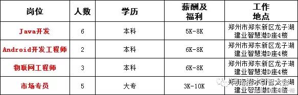 河南招聘事业单位人员136人,河南省2023大型招聘信息