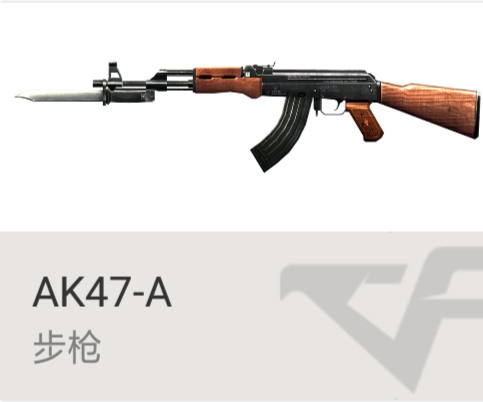 玩了这么久吃鸡有人给你满配m4吗,玩了cf快10年了