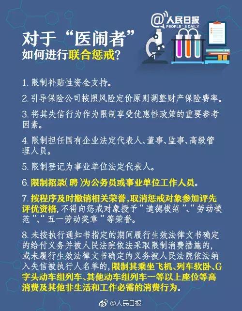 国家对于医闹是怎样的看法,国家对医闹的政策的出台时间