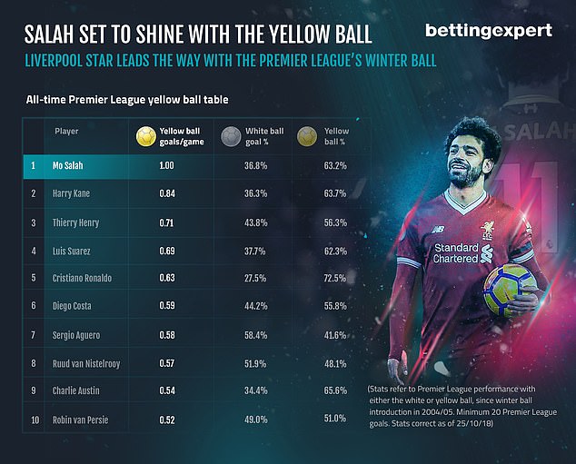 曼联最近一次英超夺冠主教练,曼联欧冠冠军2008队长