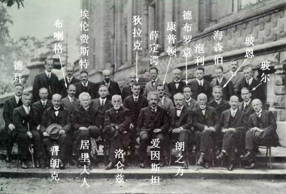 玻尔年轻时,玻尔年轻时的样子