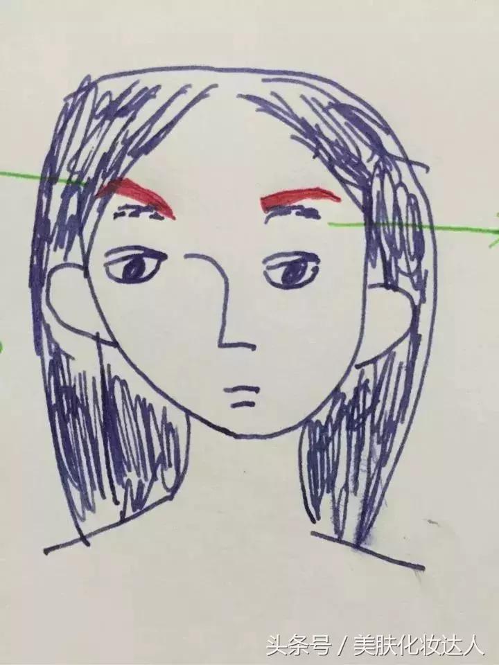 难用skr人，这些网红产品求求你们不要再买了！