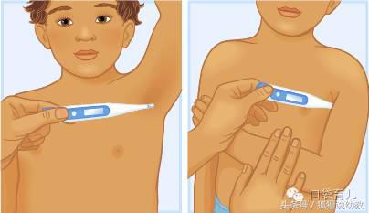 宝宝发烧用什么体温计准确,什么体温计适合宝宝发烧