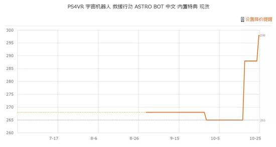 宇宙机器人搜救行动游戏,宇宙机器人搜救行动玩不了