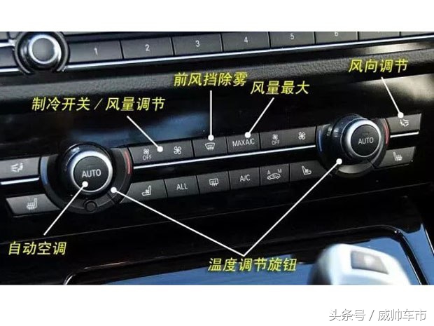 汽车内部按钮功能详解,汽车内各种按钮功能说明