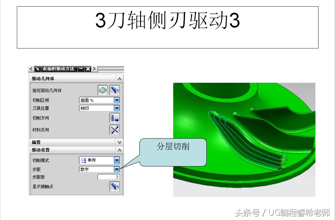 ug如何快速学会4.5轴编程,ug数控编程设计授课笔记