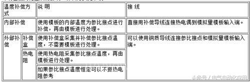 西门子plc热电偶模块编程,西门子at04模块与热电偶接线