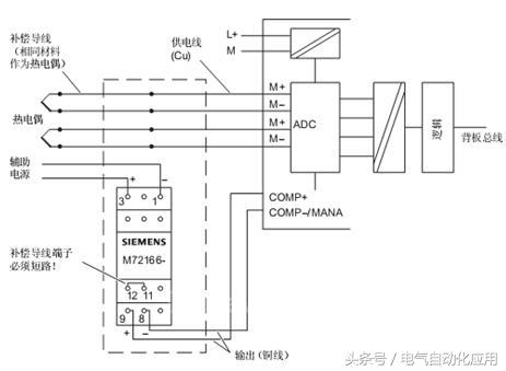 西门子plc热电偶模块编程,西门子at04模块与热电偶接线