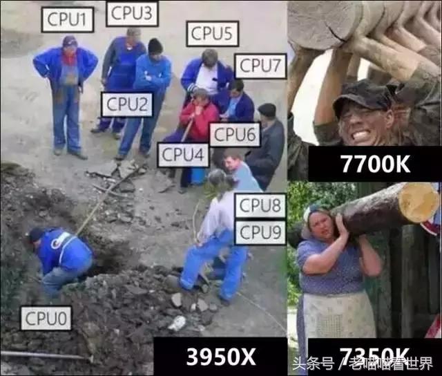 到底需不需一颗强劲的cpu,性能强一点的cpu
