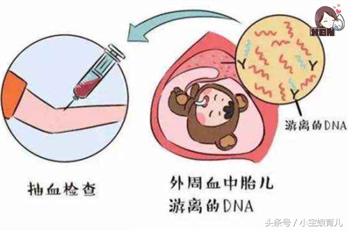 唐氏筛查结果出来低风险,唐氏筛查结果风险极低