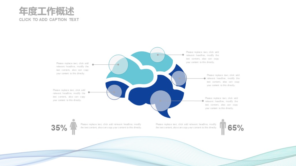 一套完整的万能的年终总结ppt模板,年度总结报告ppt免费模板
