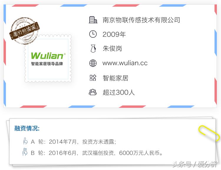 全国超2300家门店实体门店,线下门店超2000家