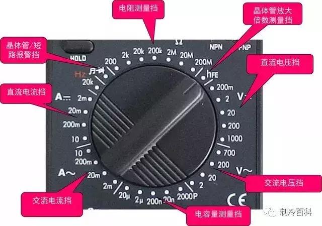 万用表vc830b使用方法小口诀,万用表使用口诀顺口溜视频教程