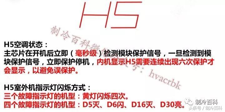 格力变频空调e6h5维修,格力空调故障代码f0家电维修网