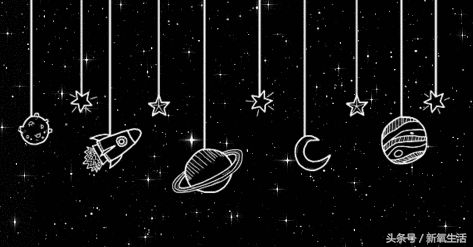 农历生日对应星座,农历生日怎么对应星座