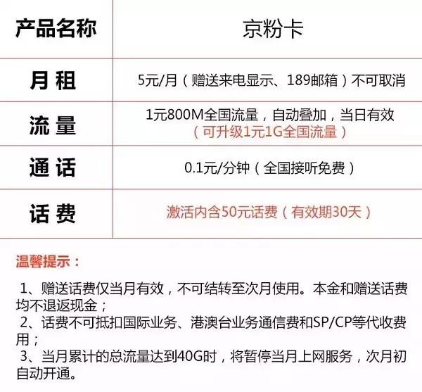 苹果手机双卡怎么选择电话卡套餐,苹果手机双卡主号和商务卡怎么换
