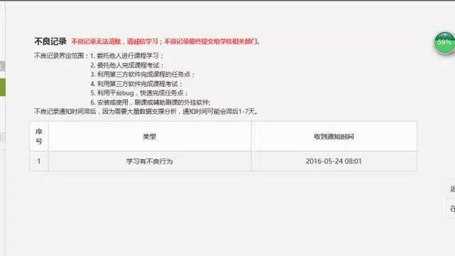 网课代刷，另一种方式的逃课