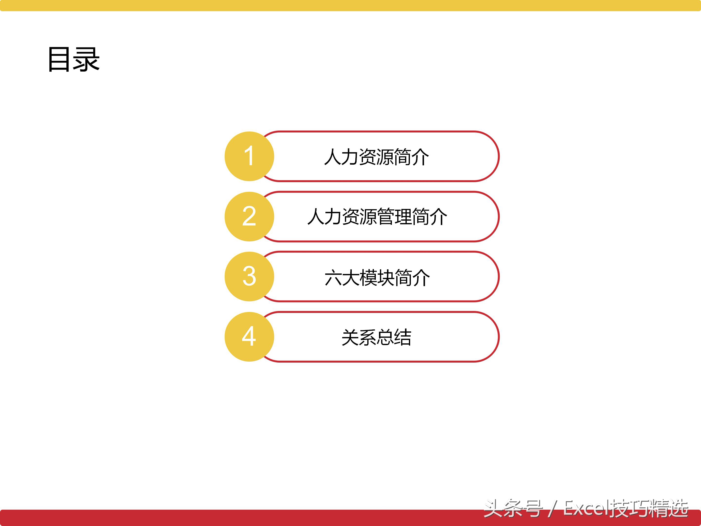 人力资源导向培训课件,人力资源六大模块ppt