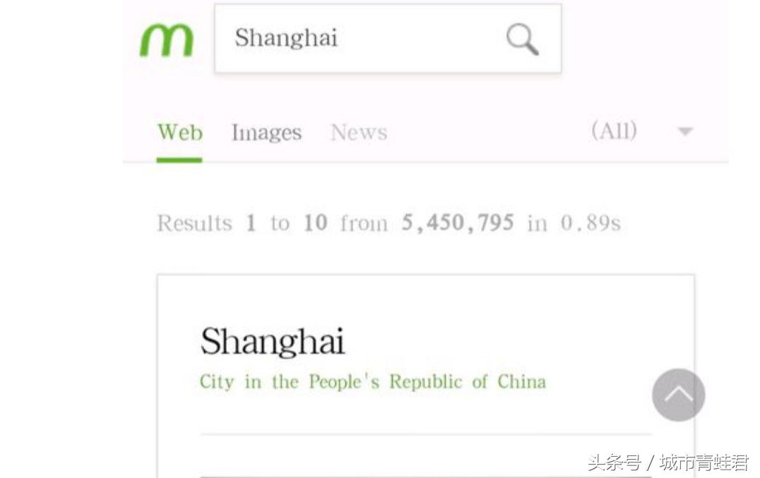 中国城市国内知名度排名,中国城市国际知名度排名20