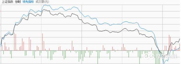 股市什么是a股b股,a股和c股的区别