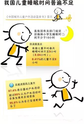 会睡觉的婴儿宝宝,会睡觉的小孩好吗