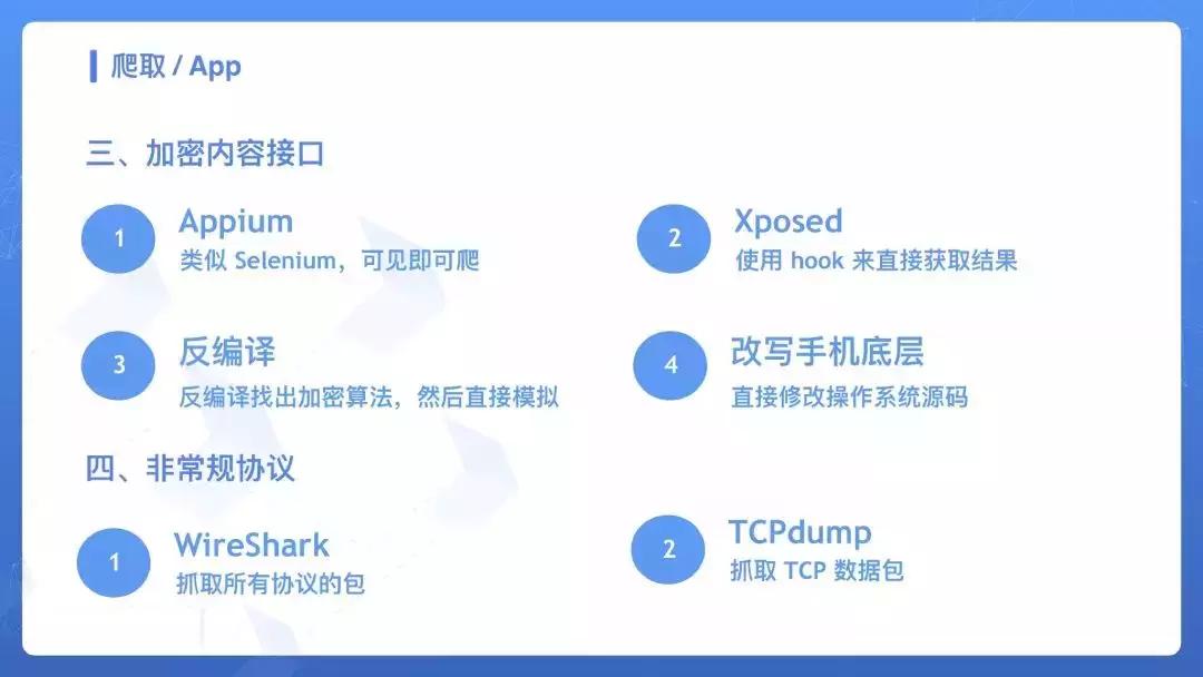 网络爬虫基本操作,网络爬虫之必备知识