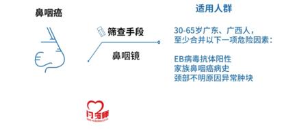 李咏癌症前三年征兆,李咏从得癌症到去世多久